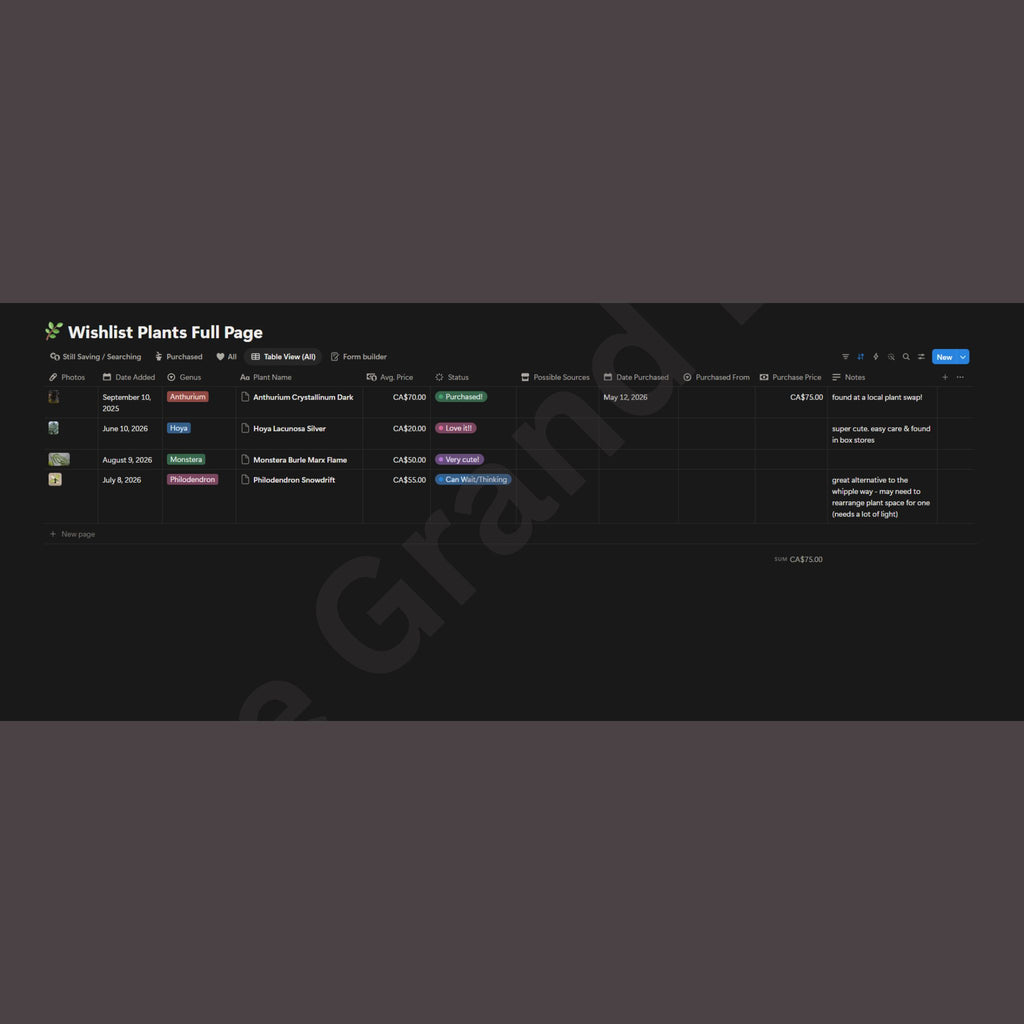 The Ultimate Plant Wishlist Tracker — Digital Notion Template