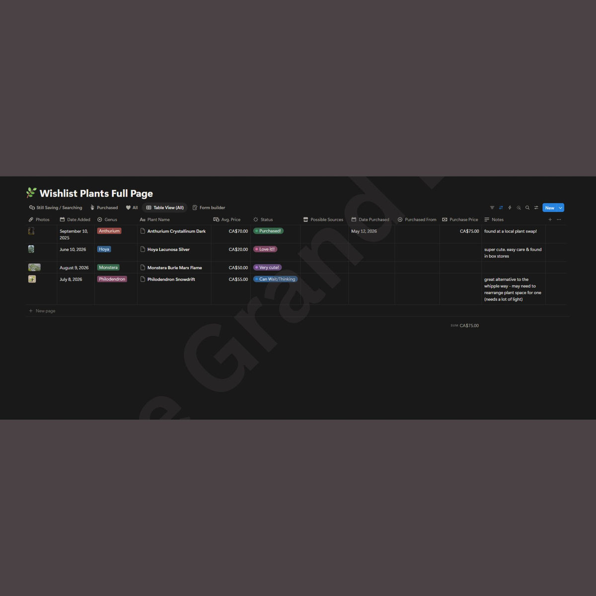 The Ultimate Plant Wishlist Tracker — Digital Notion Template